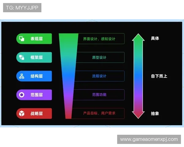 澳娱综合平台深度评测提供最全游戏攻略与用户体验分析